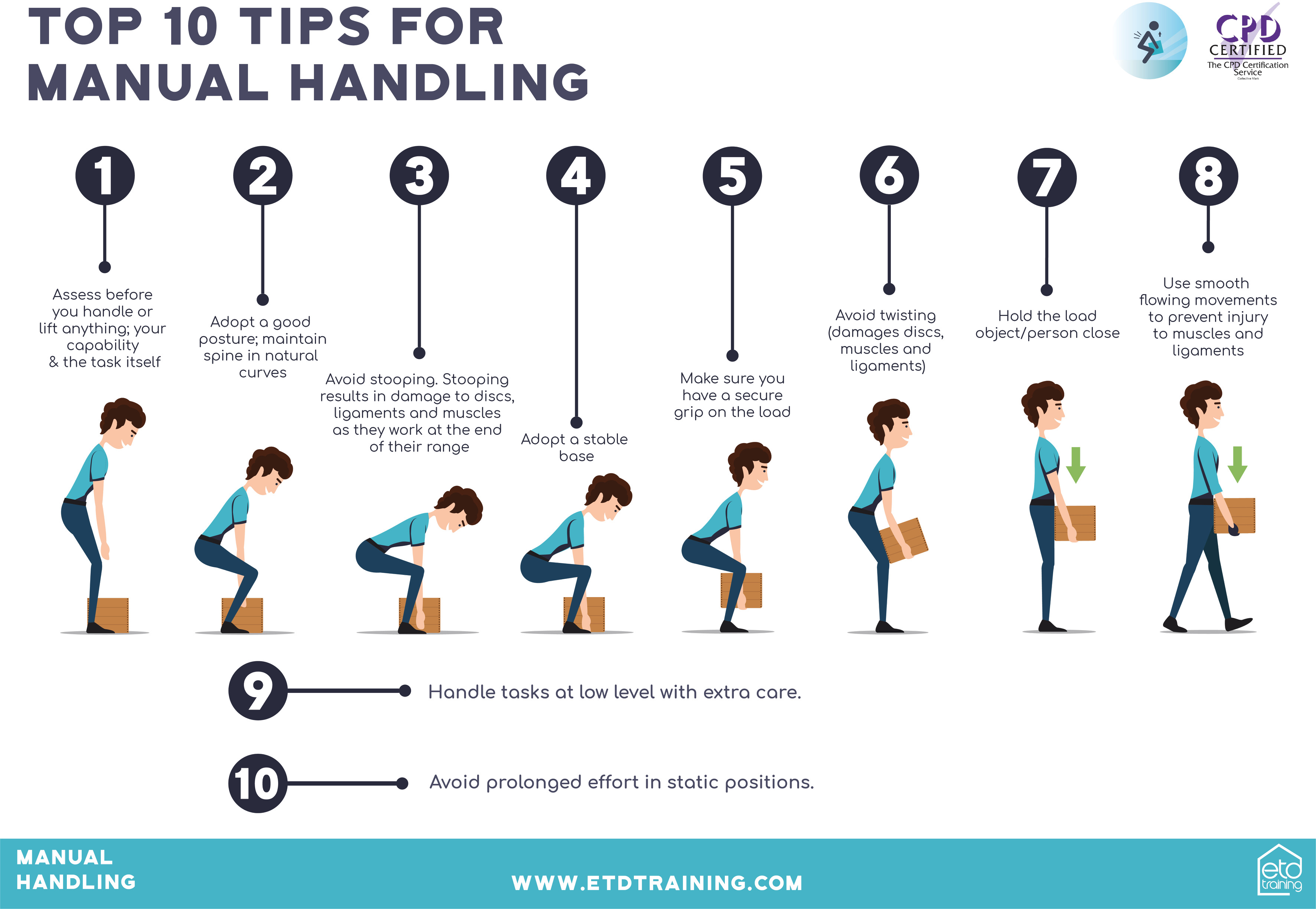 Manual Handling Techniques Nhs at Robert Choate blog